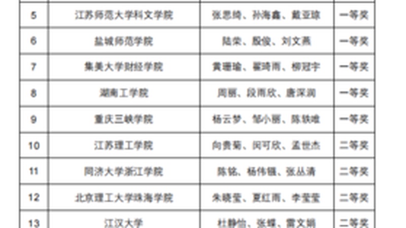孙海鑫2026新专辑幕后揭秘：返工四十三版的心血之作